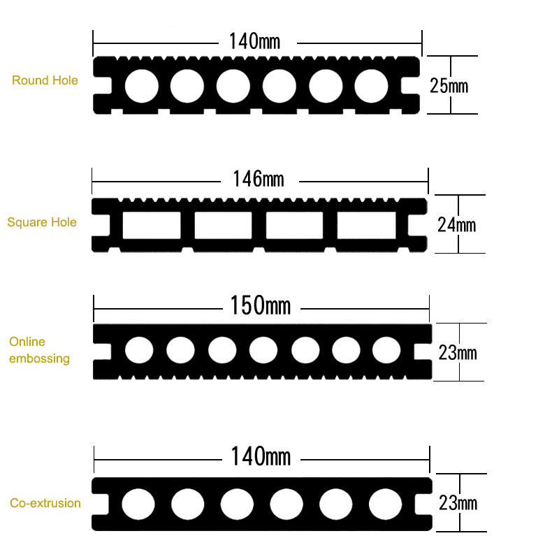 3D-oppervlakte holle WPC-terrasplanken