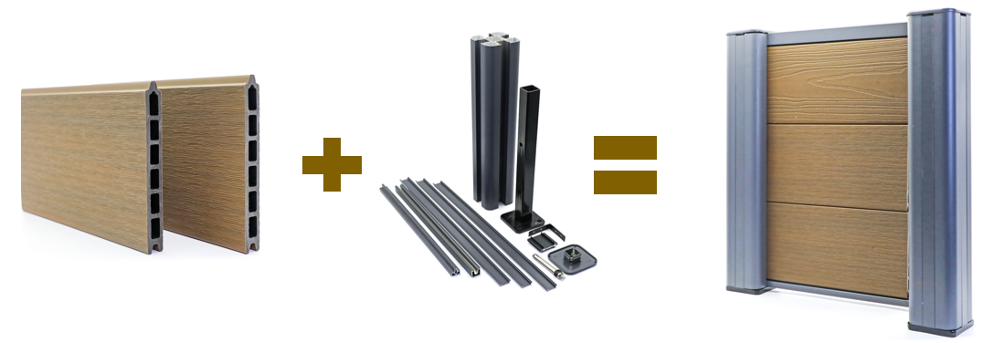 Is WPC goed voor schermen?